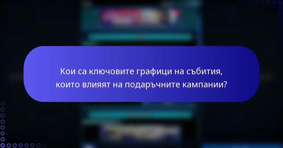 Кои са ключовите графици на събития, които влияят на подаръчните кампании?